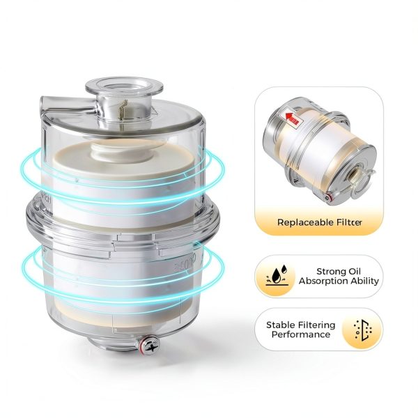 KF25 Oil Mist Filter XUFOPLY Lab Pump Exhaust Filter Quick‑Release-1